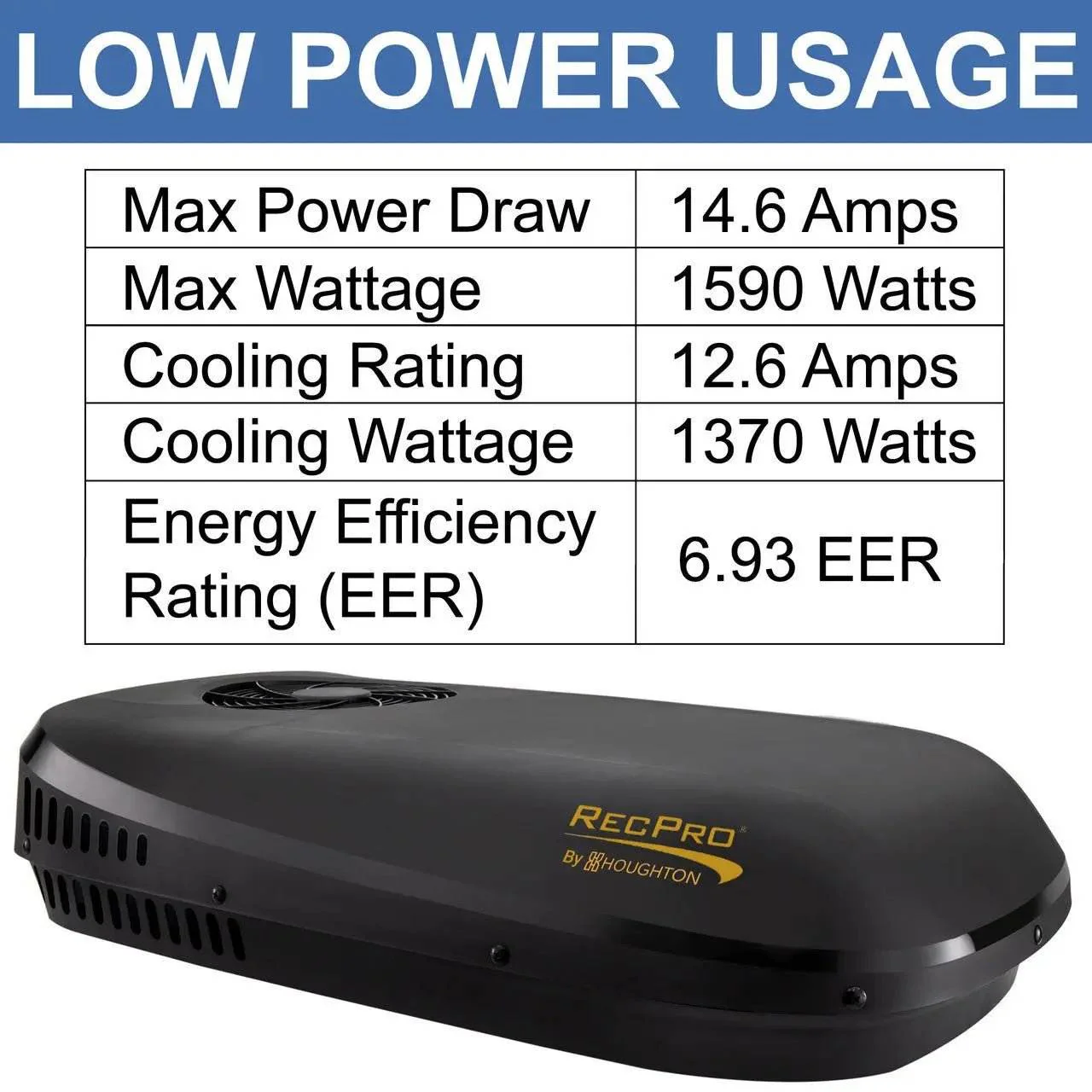 RV Air Conditioner : 9.5k Quiet Low Profile - Image 14