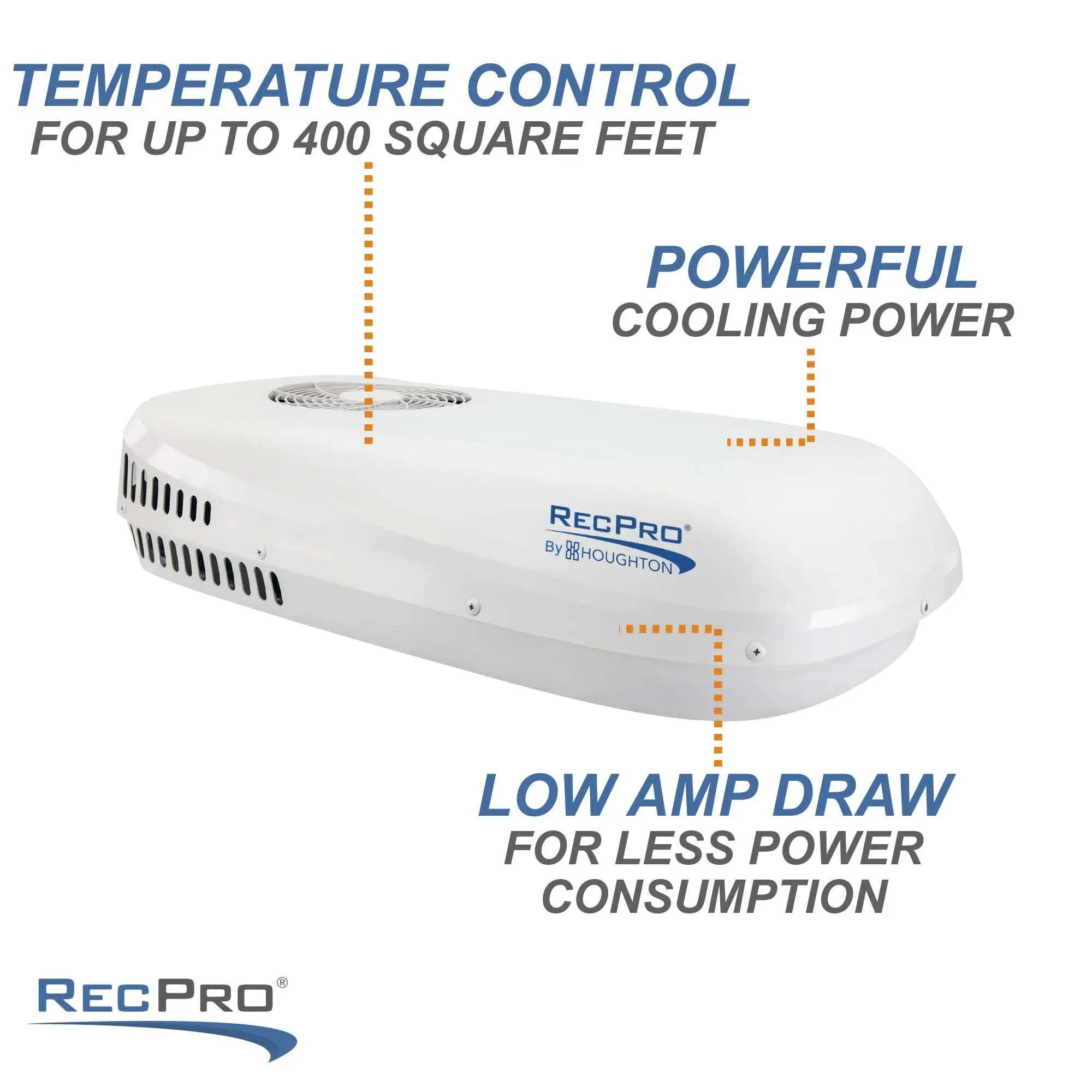 RV Air Conditioner : 9.5k Quiet Low Profile - Image 9